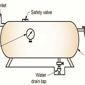 Air Receiver Tank